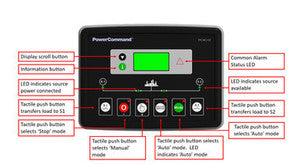 Cummins OTEC Spec C 277/480V 3-Phase 4-Pole 225A Transfer Switch