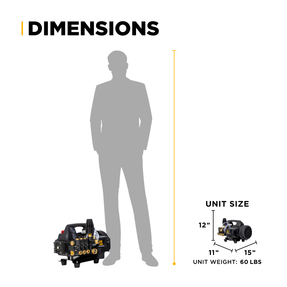 BE Power 1,500 PSI 1.6 GPM 1.5 HP Portable Electric Pressure Washer – P1515EPN