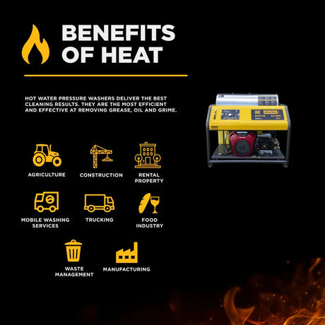 BE Power 3,000PSI 8.0GPM Hot Water Pressure Washer with Honda GX690 Engine and General Triplex Pump - HW3024HG12V BE Power Equipment