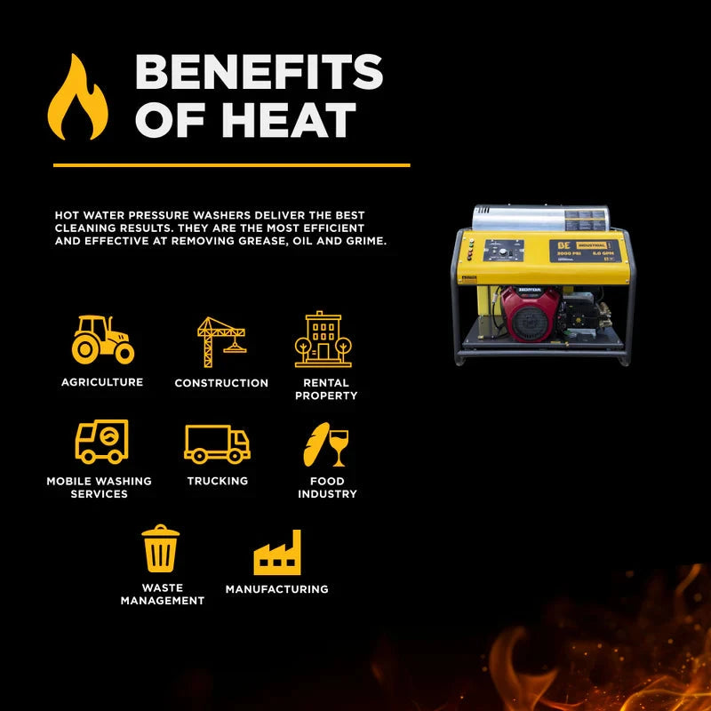 BE Power 3,000PSI 8.0GPM Hot Water Pressure Washer with Honda GX690 Engine and General Triplex Pump - HW3024HG12V BE Power Equipment