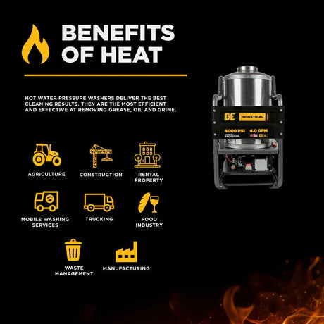 BE Power 4,000 PSI - 4.0 GPM Hot Water Pressure Washer with Honda GX390 Engine and Belt Driven General Triplex Pump - HW4013HBG BE Power Equipment