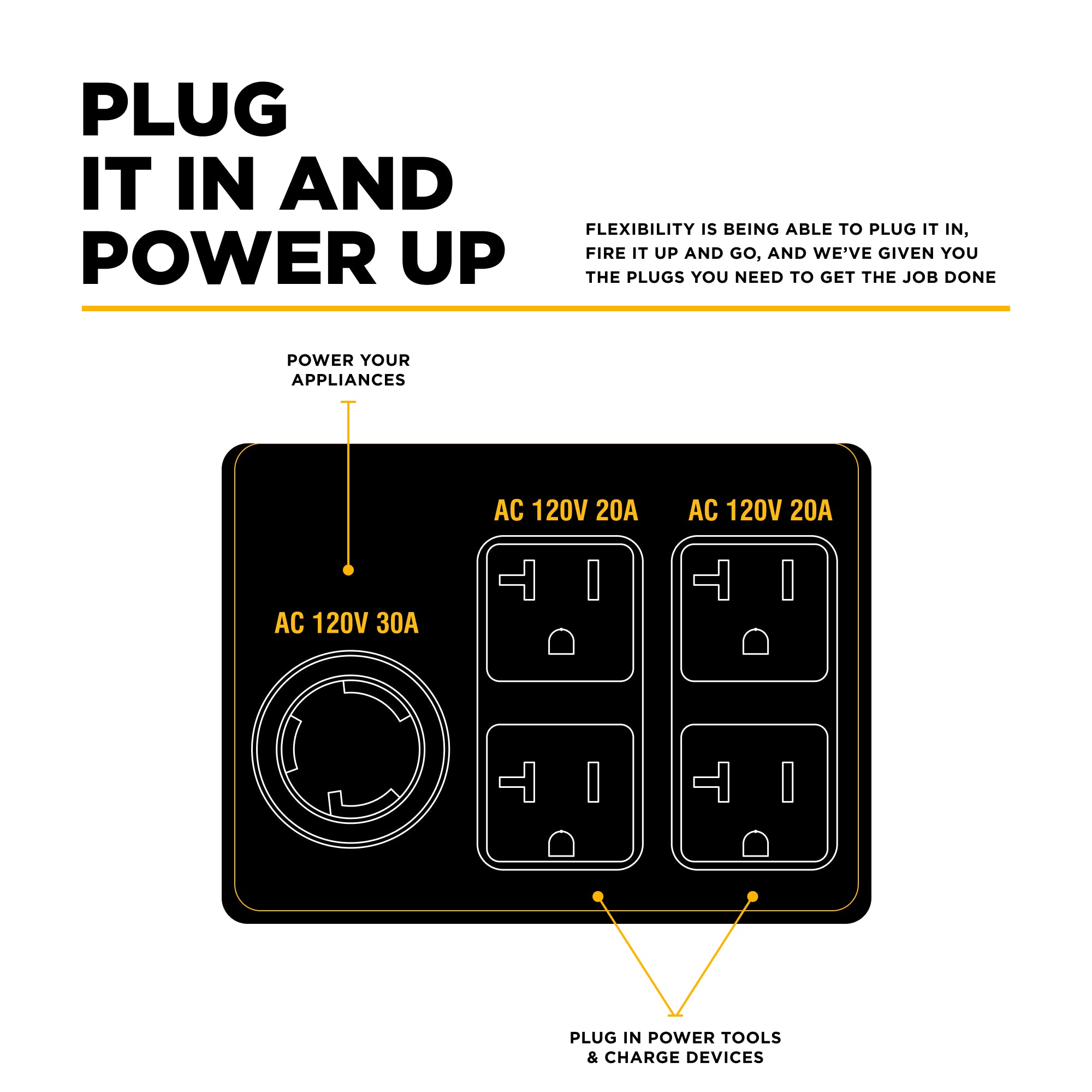 BE Power 3,800 Watt Generator - BE3800