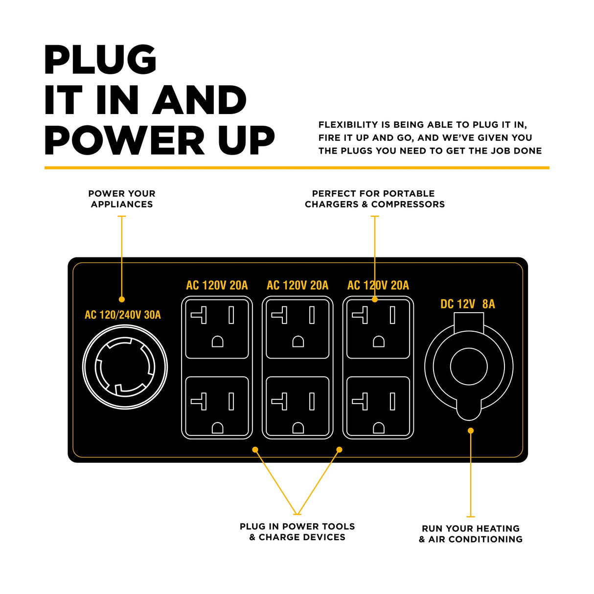 BE Power 7,000 Watt Generator - BE7000