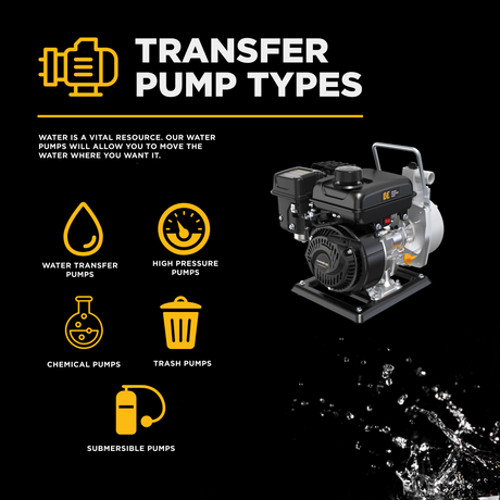 BE Power 1" Water Transfer Pump with Powerease 79 Engine