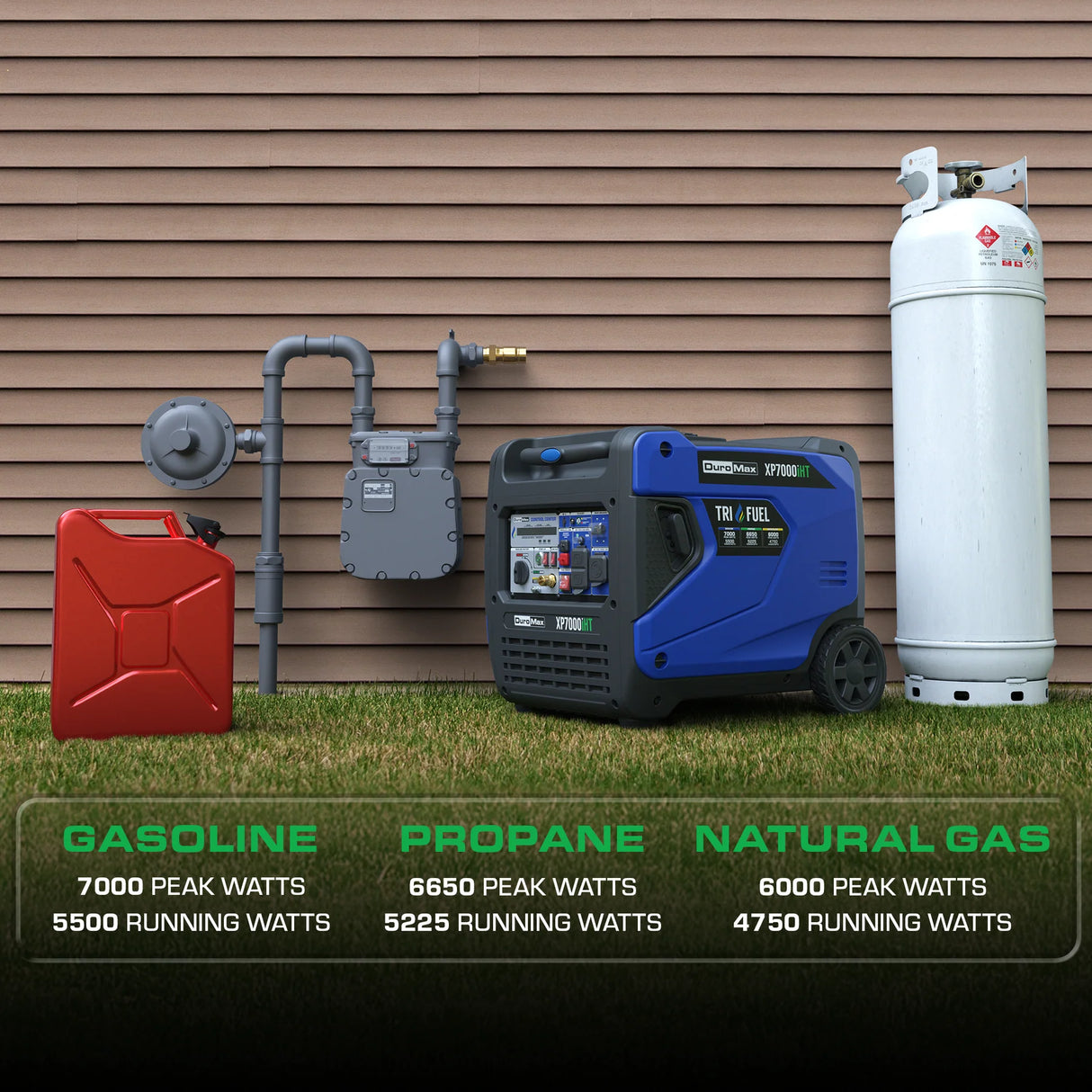 DuroMax 7,000 Watt Portable Tri Fuel Inverter Generator - Quiet, Low THD DuroMax