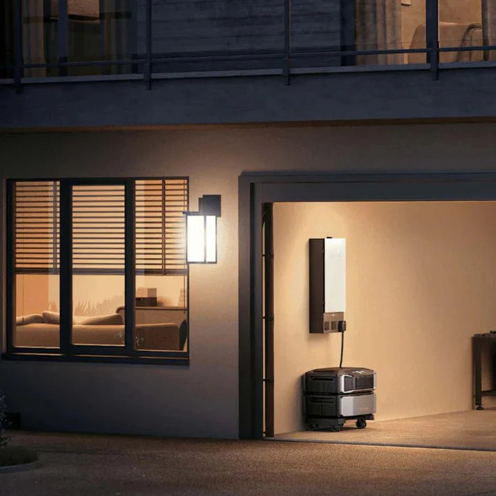 EcoFlow Smart Home Panel 2 Ecoflow