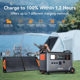 Oscal PowerMax 6000 Portable Power Station New 6000W 120/240V Oscal
