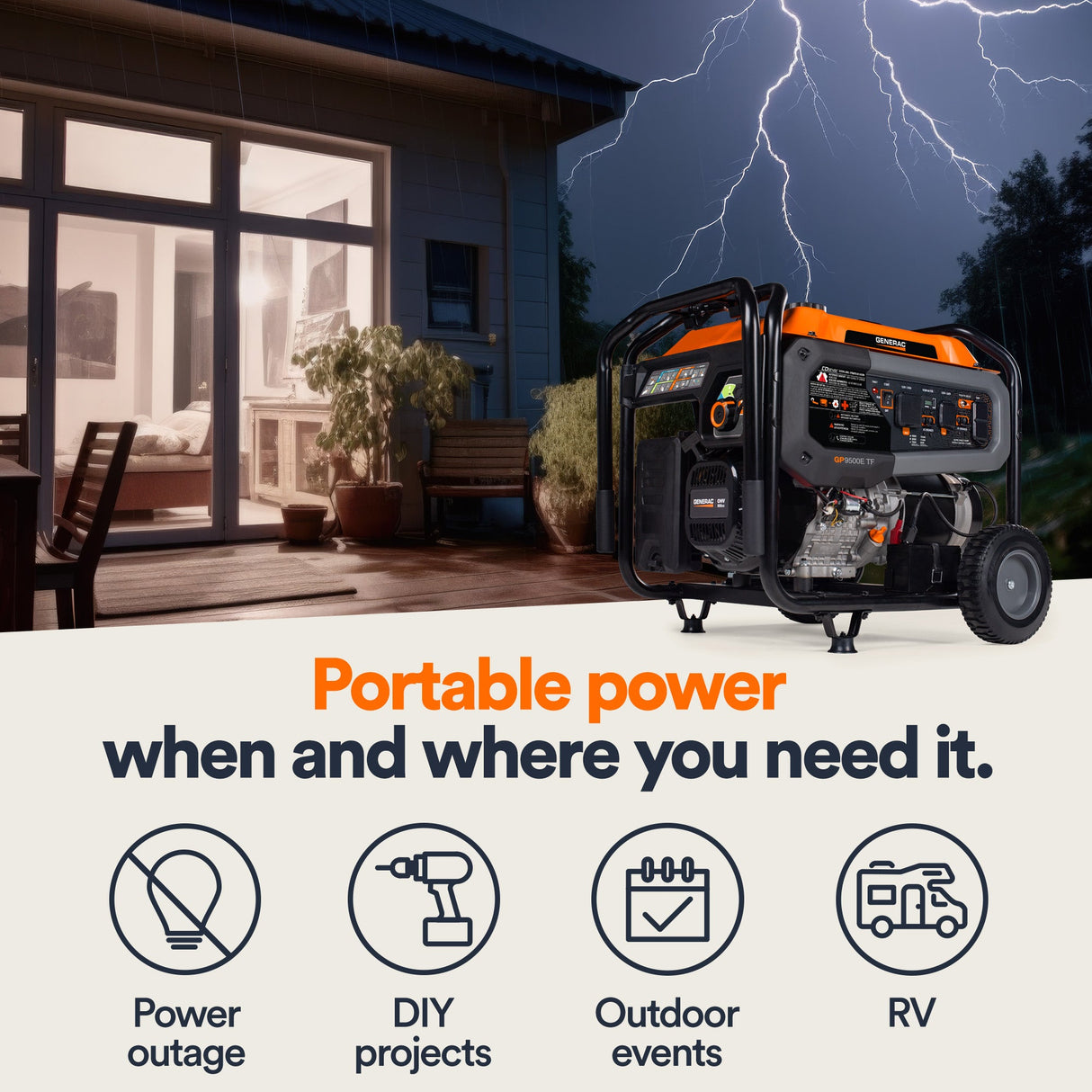Generac GP9500E TF 8063 9500W/12500W Generator Tri-Fuel Gas Propane Natural Gas 50 Amp COSense Electric Start New