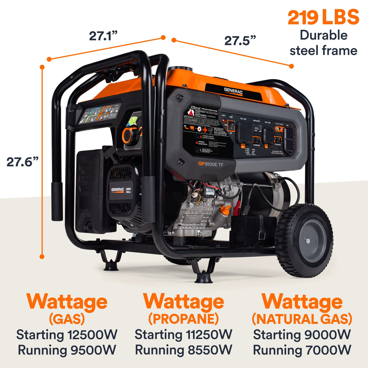 Generac GP9500E TF 8063 9500W/12500W Generator Tri-Fuel Gas Propane Natural Gas 50 Amp COSense Electric Start New