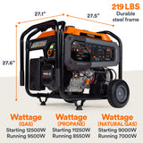 Generac GP9500E TF 8063 9500W/12500W Generator Tri-Fuel Gas Propane Natural Gas 50 Amp COSense Electric Start New