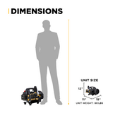 BE Power 1,500 PSI 1.6 GPM 1.5 HP Portable Electric Pressure Washer – P1515EPN