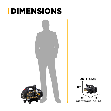 BE Power 1,500 PSI 1.6 GPM 1.5 HP Portable Electric Pressure Washer – P1515EPN