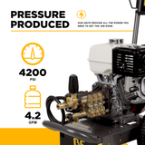 BE Power 3,200 PSI 5.2 GPM Cold Water Gas Pressure Washer - B3213HCS