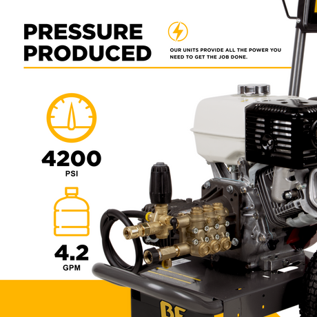 BE Power 3,200 PSI 5.2 GPM Cold Water Gas Pressure Washer - B3213HCS