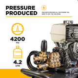 BE Power 4,200 PSI 4.2 GPM Cold Water Gas Pressure Washer - B4213HCS