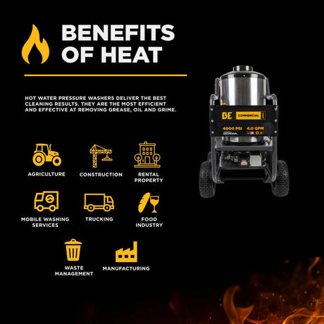 BE Power 4,000 PSI - 4.0 GPM Hot Water Pressure Washer with Honda GX390 Engine and Comet Triplex Pump - HW4013HC BE Power Equipment