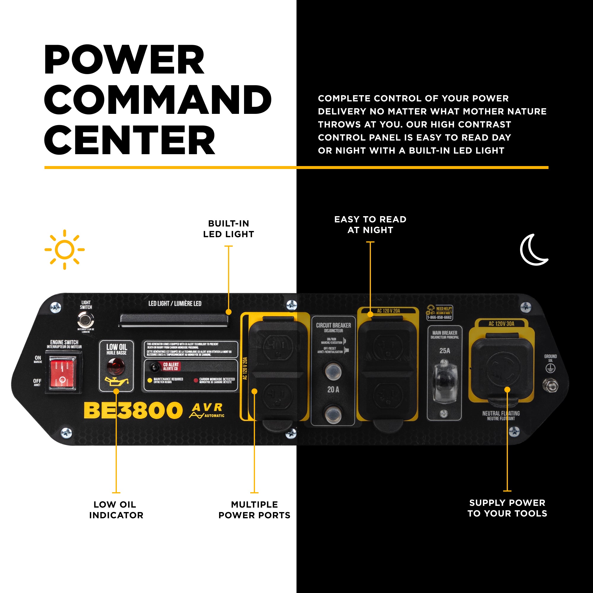 BE Power 3,800 Watt Generator - BE3800