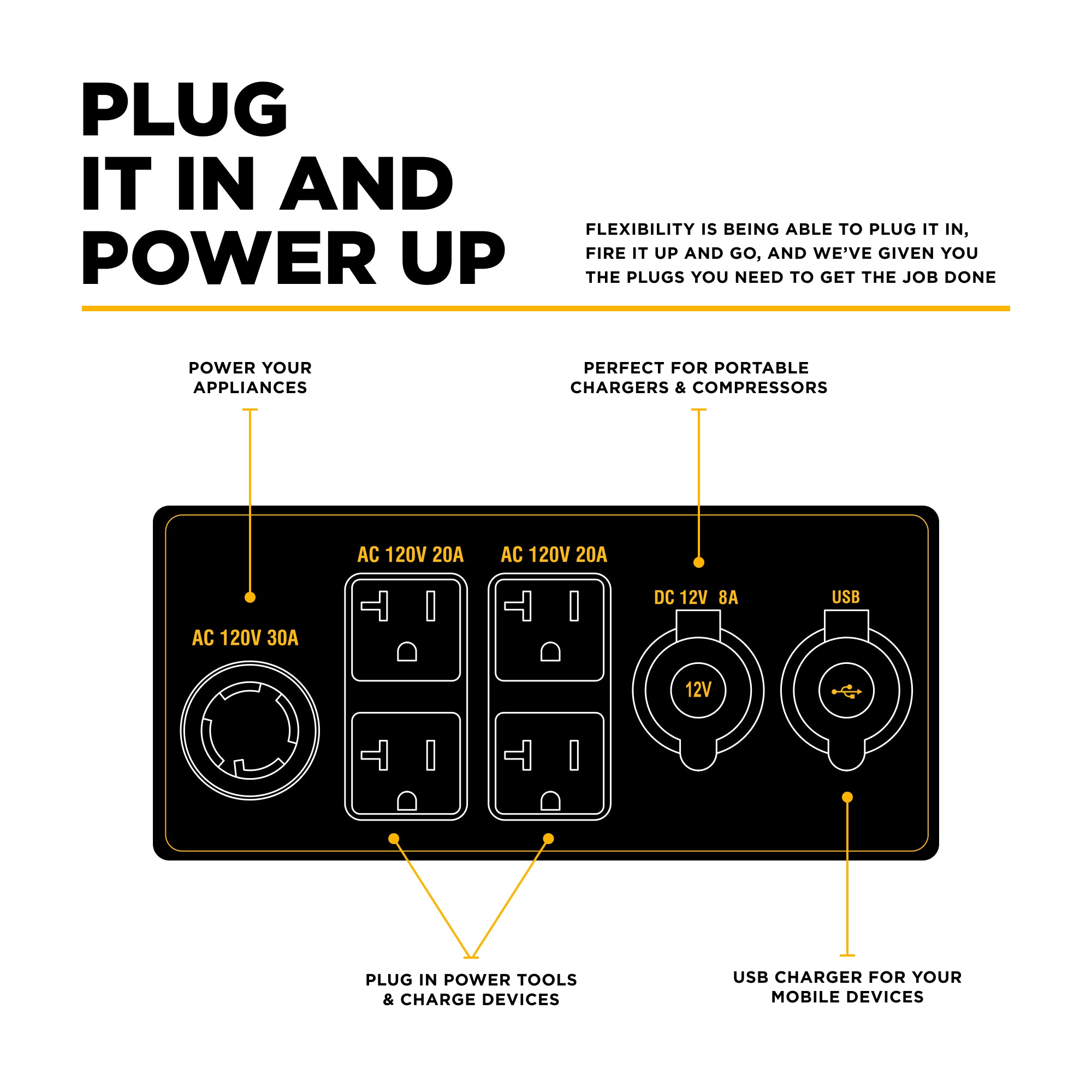 BE Power 7,500 Watt Digital Inverter Generator - BE7500ID