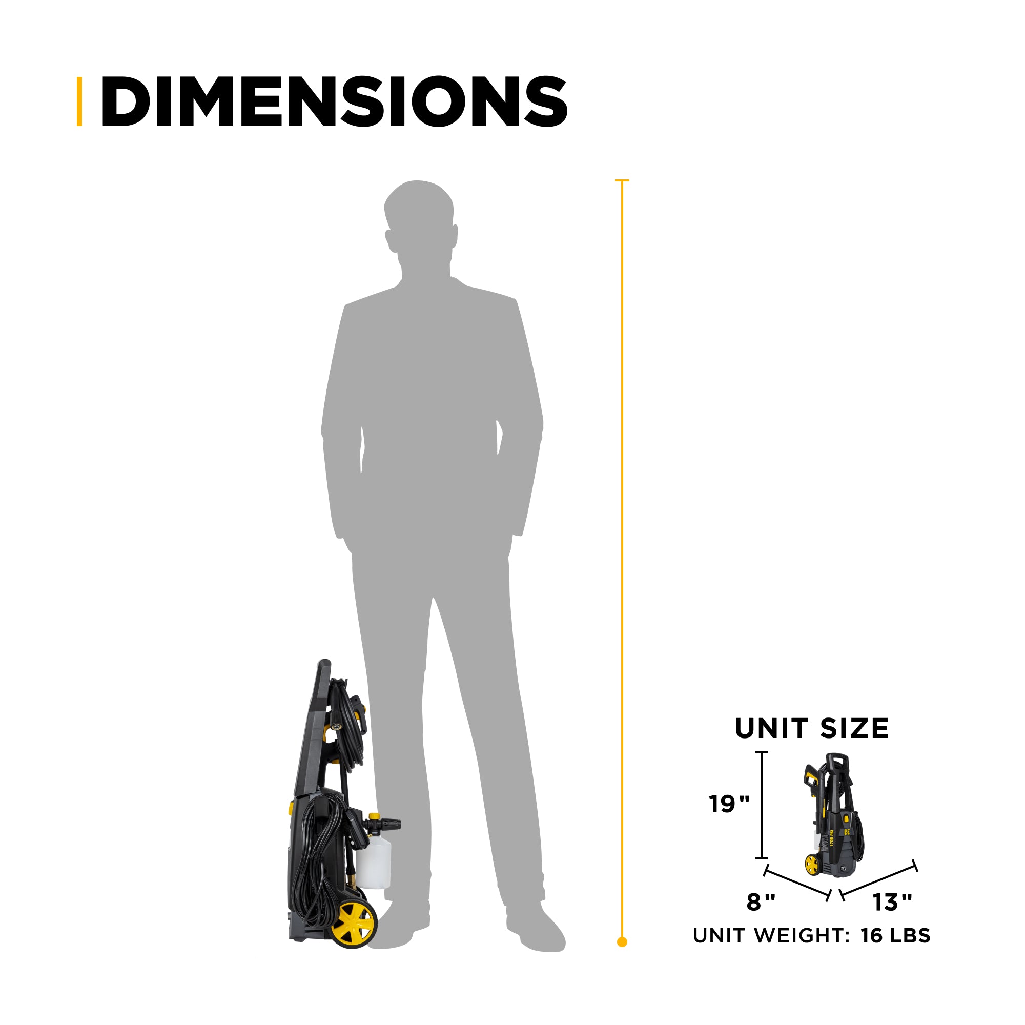 BE Power 1,700 PSI 1.7 GPM Electric Power Washer with Powerease Motor and AR Axial Pump - P1715EN