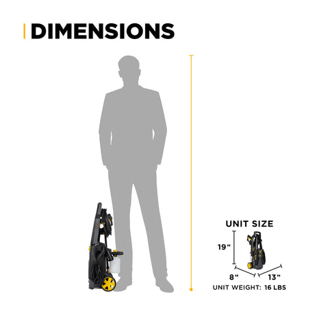 BE Power 1,700 PSI 1.7 GPM Electric Power Washer with Powerease Motor and AR Axial Pump - P1715EN