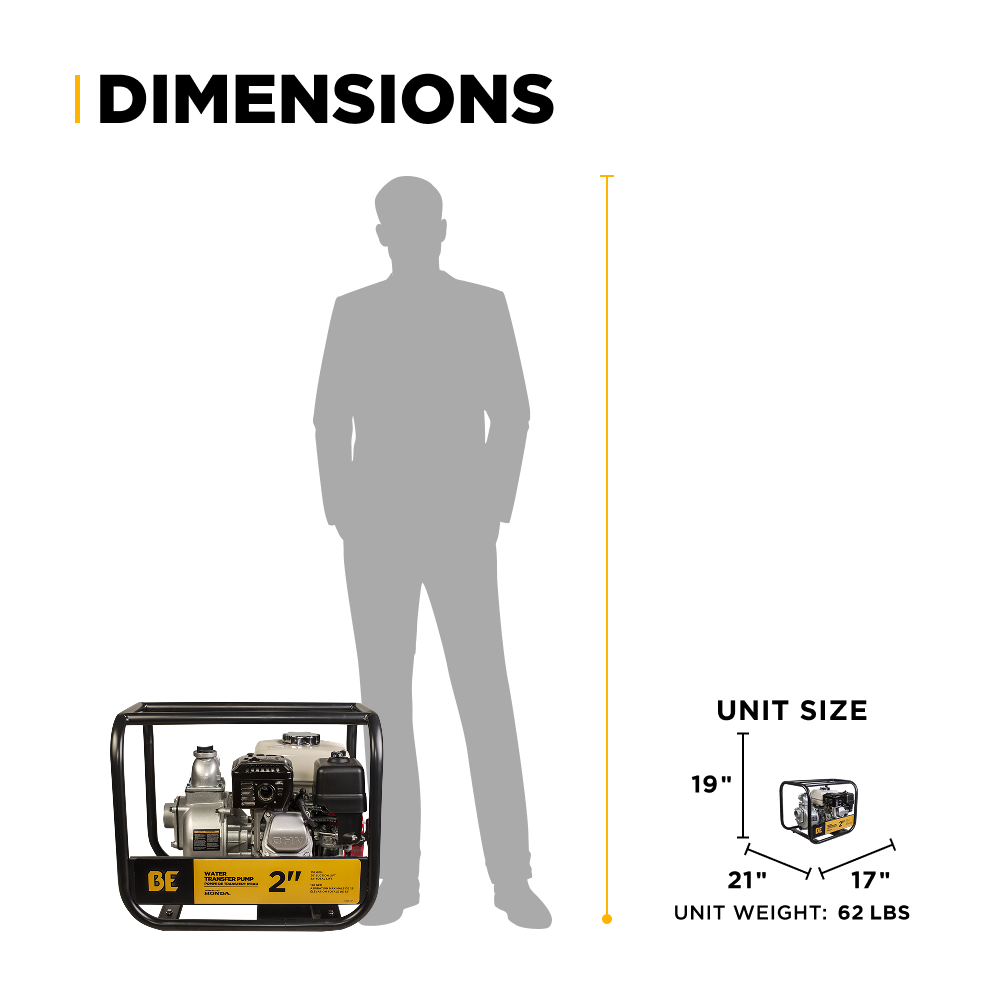 BE Power 2" Water Transfer Pump with Honda GX200 Engine