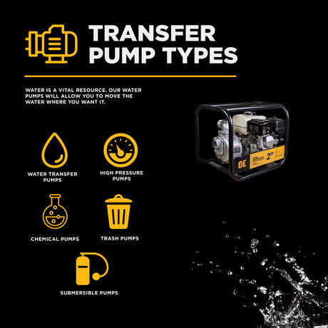 BE Power 2" Water Transfer Pump with Honda GX200 Engine