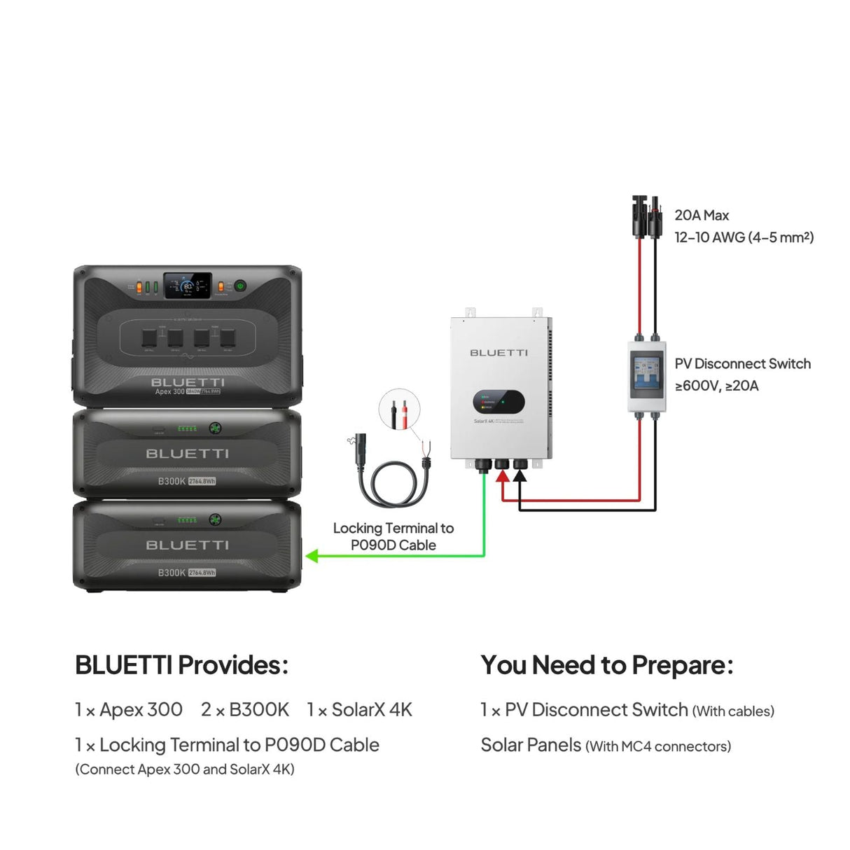 BLUETTI Apex 300 Portable Power Station | 2764.8Wh | 3840W | 2400W Solar Input
