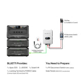 BLUETTI Apex 300 Portable Power Station | 2764.8Wh | 3840W | 2400W Solar Input