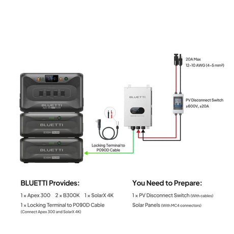 BLUETTI Apex 300 Portable Power Station | 2764.8Wh | 3840W | 2400W Solar Input