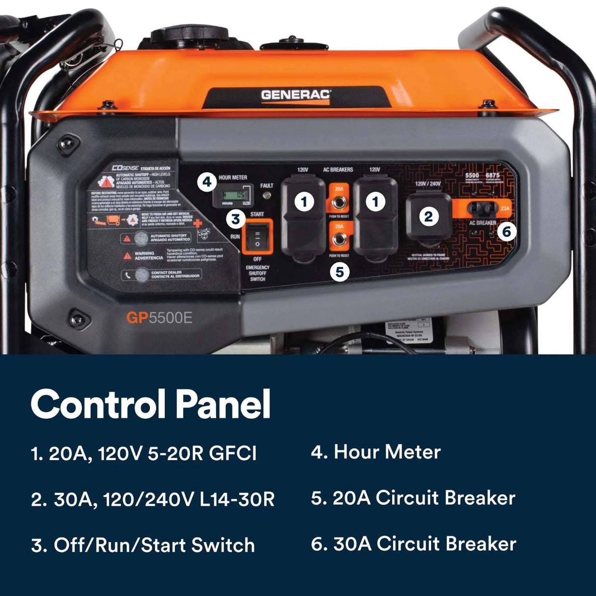 Gena GP5500E Gasoline 5500W/6875W Portable Generator  Electric Start  COsense®