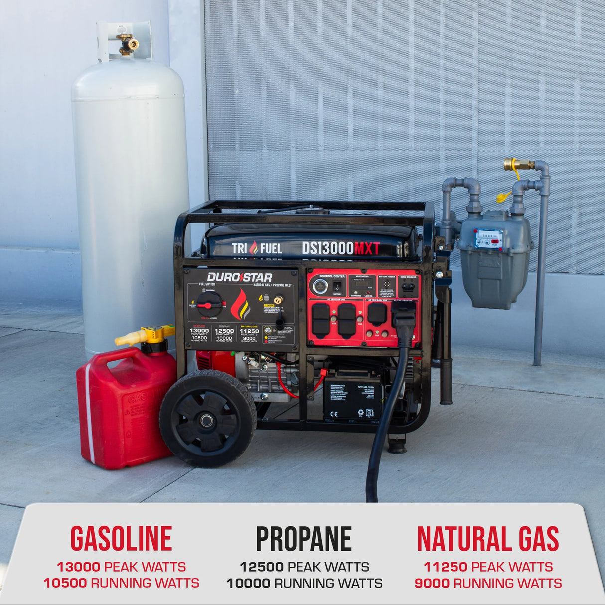 DuroStar DS13000MXT Tri Fuel Portable Generator 13000W Mr. Volt, Inc.