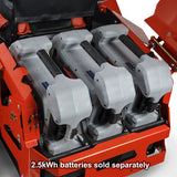 Dr Power Electric Lawnmower ZT5E 48IN PPZ4048S000N DR Power