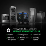 DuroMax 9,500 Watt Portable Tri Fuel Inverter Generator Mr. Volt, Inc.