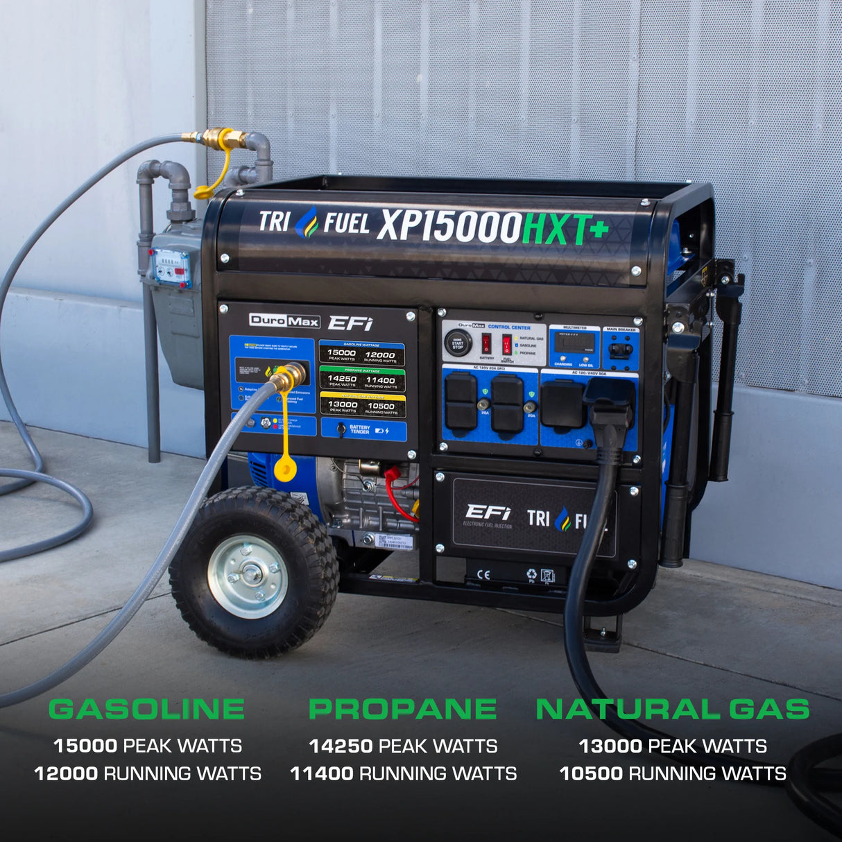 DuroMax XP15000HXT+ Tri-Fuel Portable Generator