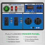 DuroMax XP15000HXT+ Tri-Fuel Portable Generator