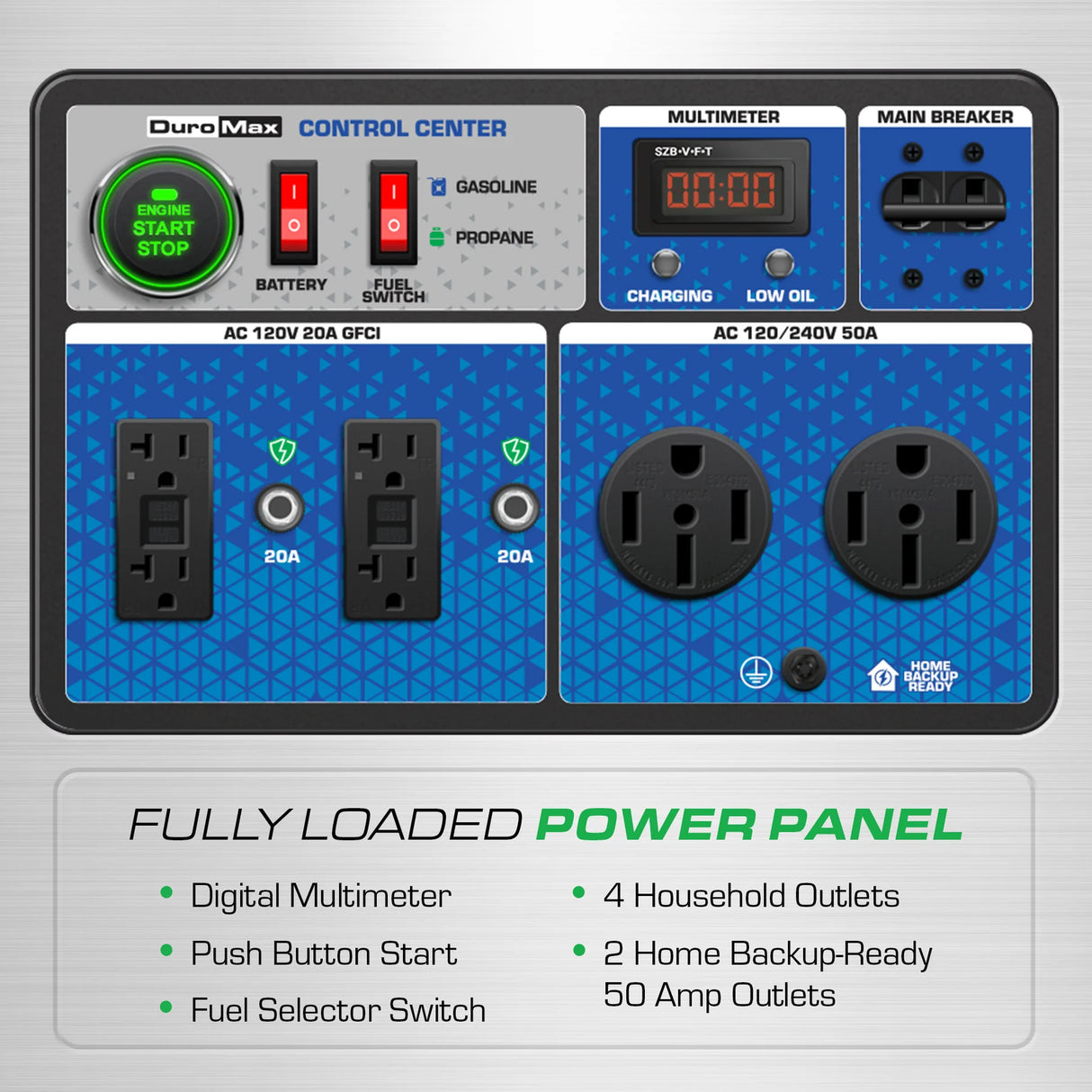 DuroMax 15,000 Watt Electric Start Dual Fuel EFI Portable Generator DuroMax