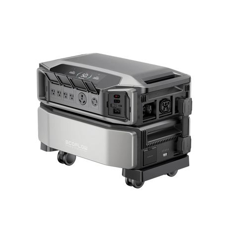 EcoFlow DELTA Pro Ultra Whole-Home Backup Power (UL 9540 Certificated) Ecoflow